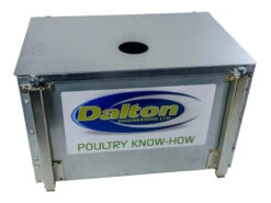 Lid For 1 & 2 Track Mini Hopper (Shown Fitted To Hopper)