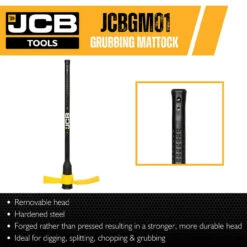 JCB 5lb Grubbing Mattock | JCBGM01 -Home Tools Store 30871 78248 a1b24595 7e86 48a1 b4ec 7cda75254898