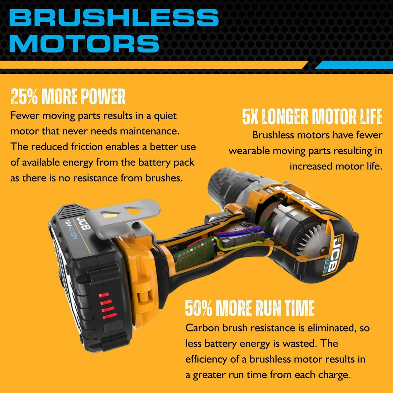 JCB 18V Brushless Impact Driver 1x 2.0Ah Lithium-Ion Battery And Charger | 21-18BLID-2X-B 12 JCB 18V Brushless Impact Driver 1x 2.0Ah Lithium-Ion Battery And Charger | 21-18BLID-2X-B - Image 10